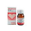 canadian-drugsstore-24x7-Nitroglycerin